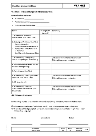 Checklist